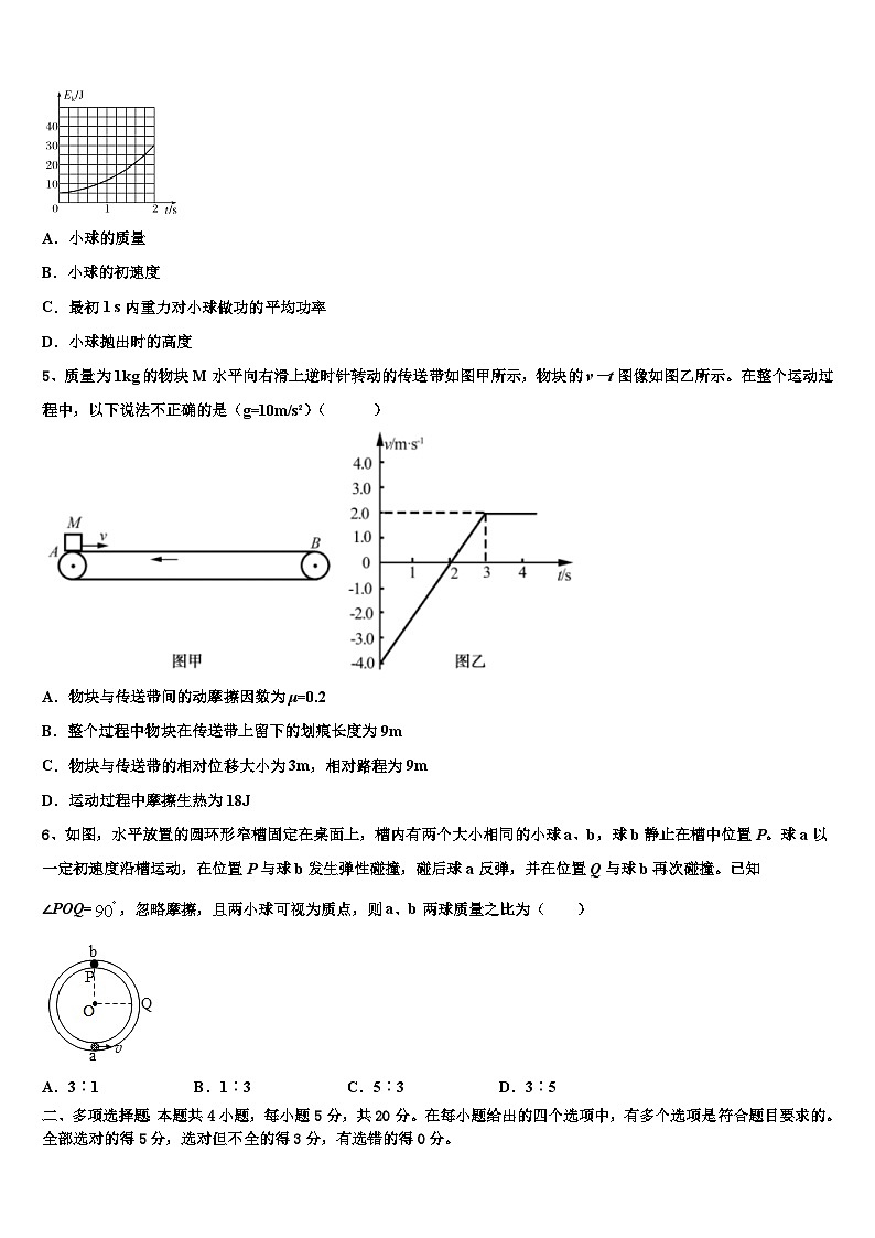 2026届山东省章丘市高三最后一模物理试题含解析第2页