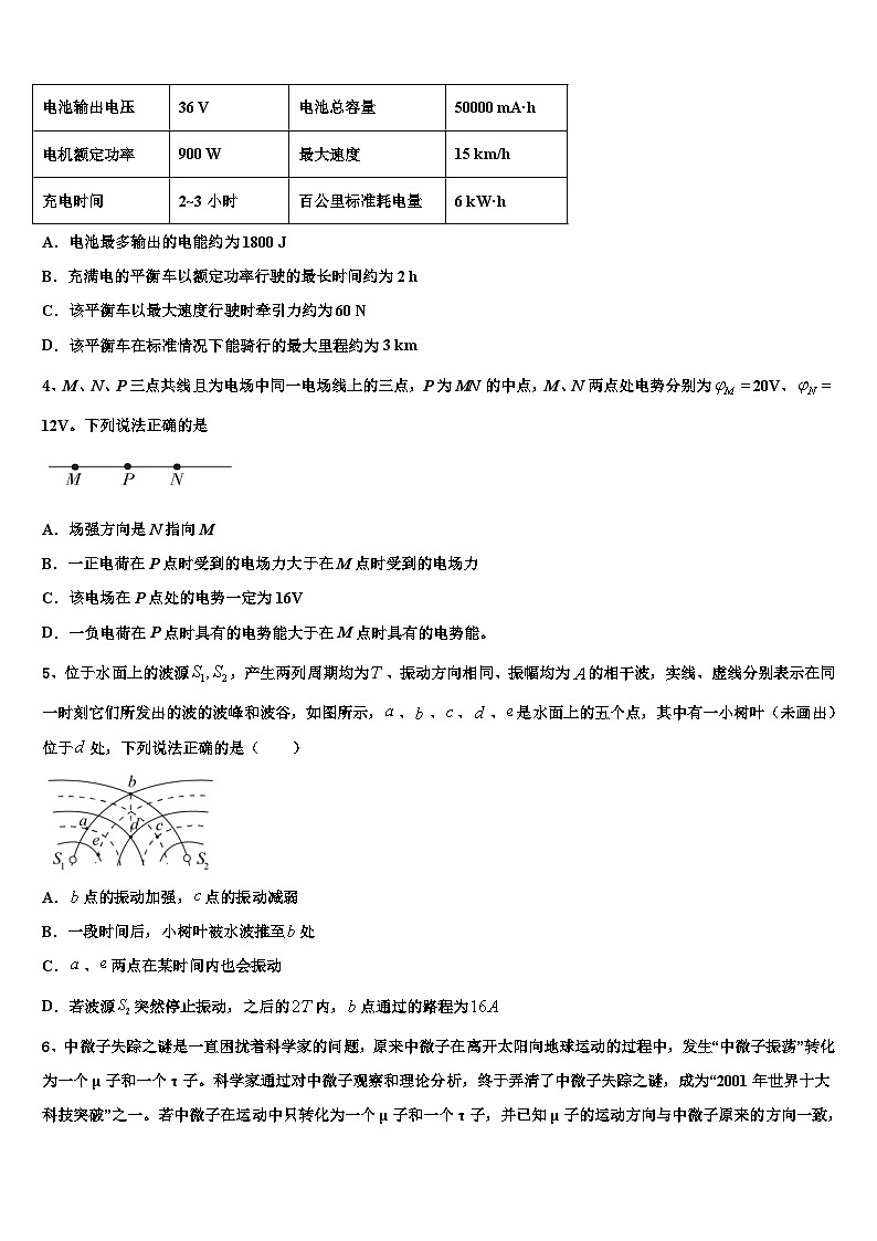 2026届山东省枣庄市第三中学高三第二次调研物理试卷含解析第2页