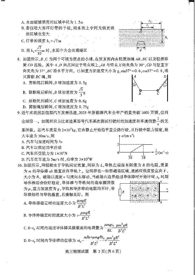 物理第2页