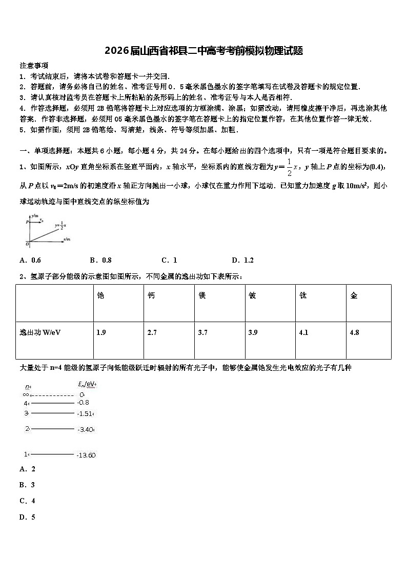 2026届山西省祁县二中高考考前模拟物理试题含解析第1页