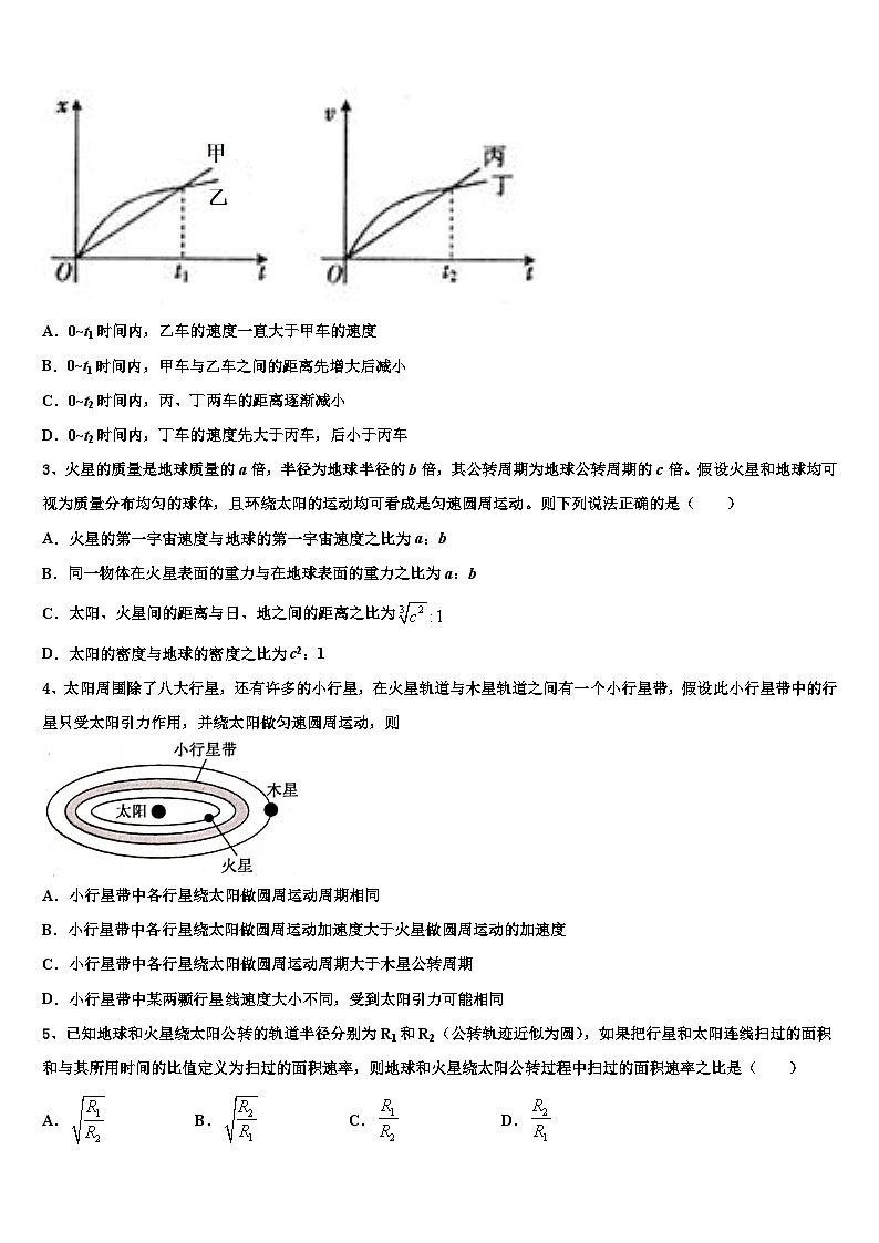 2026届山西省晋中市和诚高中有限公司高考临考冲刺物理试卷含解析第2页