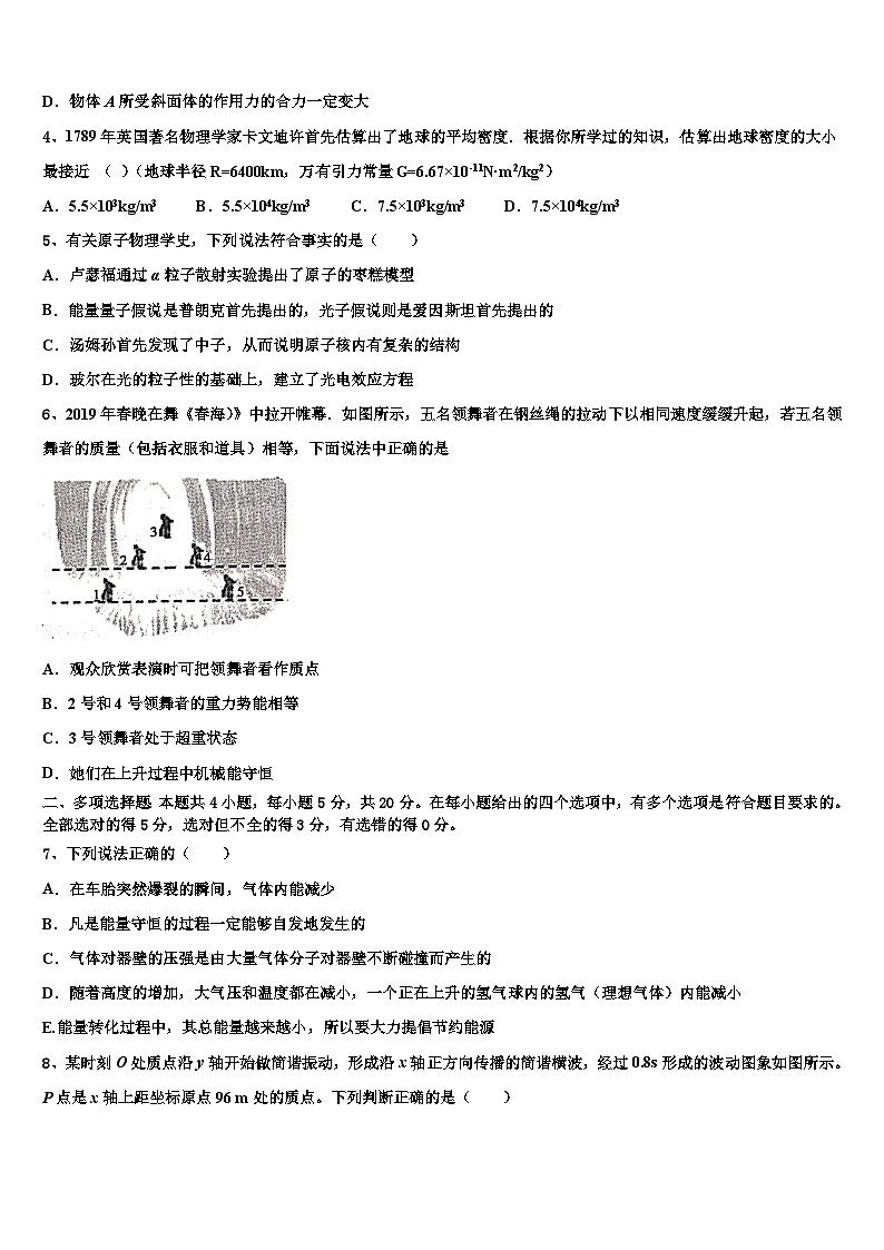 2026届山西省晋中市祁县第二中学高考冲刺押题（最后一卷）物理试卷含解析第2页