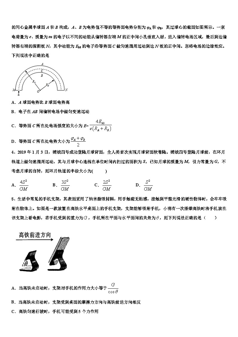 2026届山西省晋中市平遥中学高考物理倒计时模拟卷含解析第2页