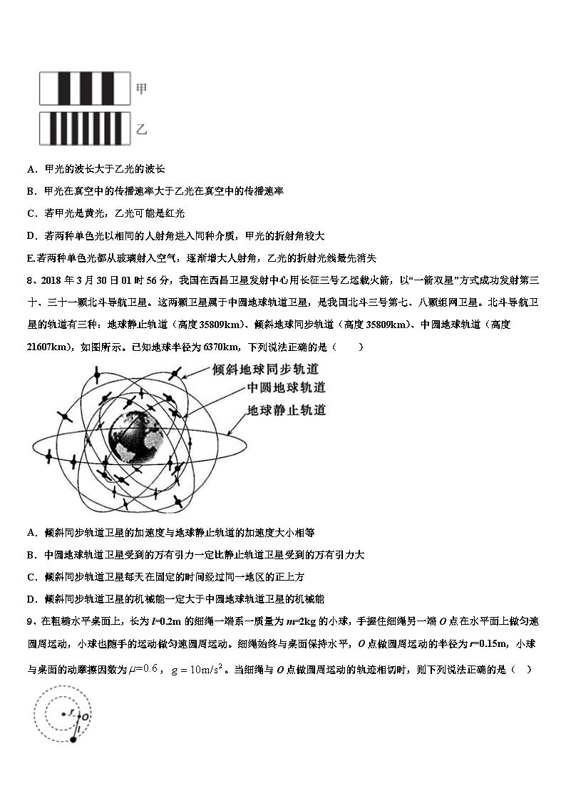 2026届山西省临汾第一中学高考物理考前最后一卷预测卷含解析第3页
