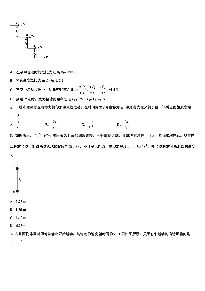 2026届山西省临汾一中高考物理必刷试卷含解析第2页