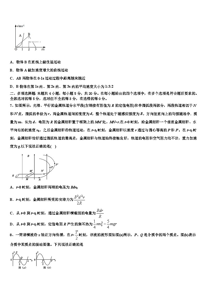 2026届山西省临汾一中高考物理必刷试卷含解析第3页