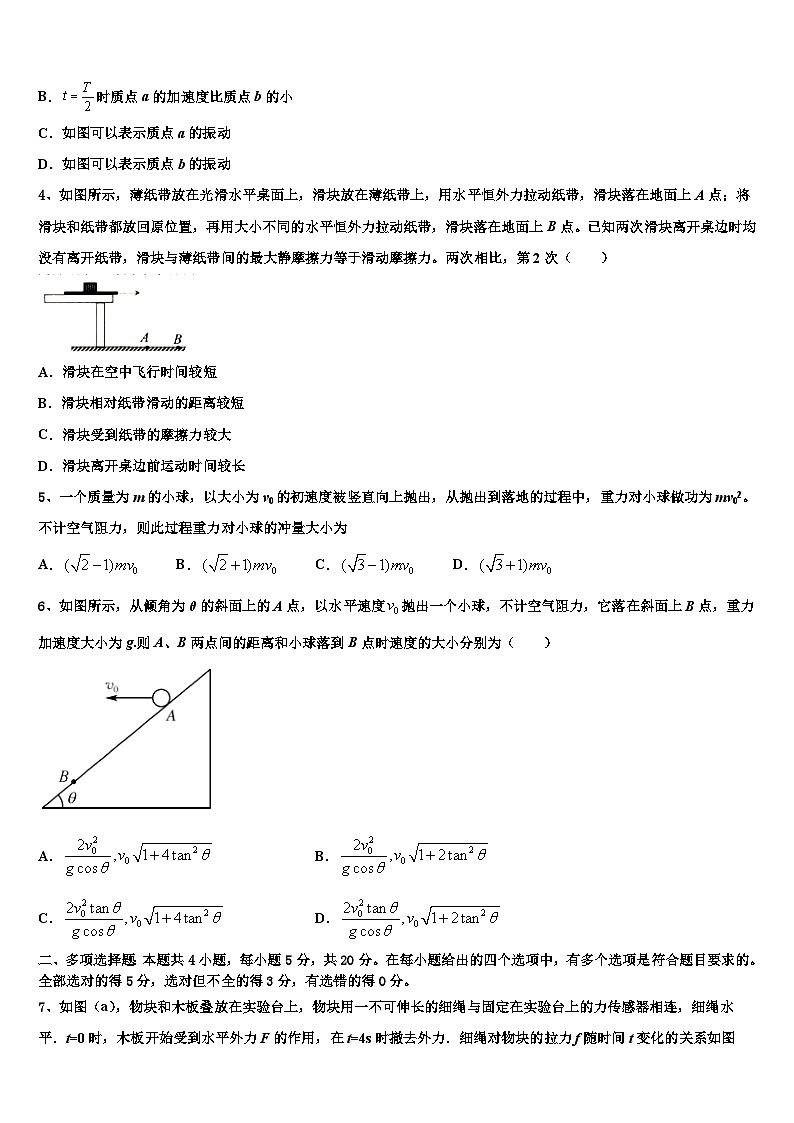 2026届山西省八所重点中学高考临考冲刺物理试卷含解析第2页