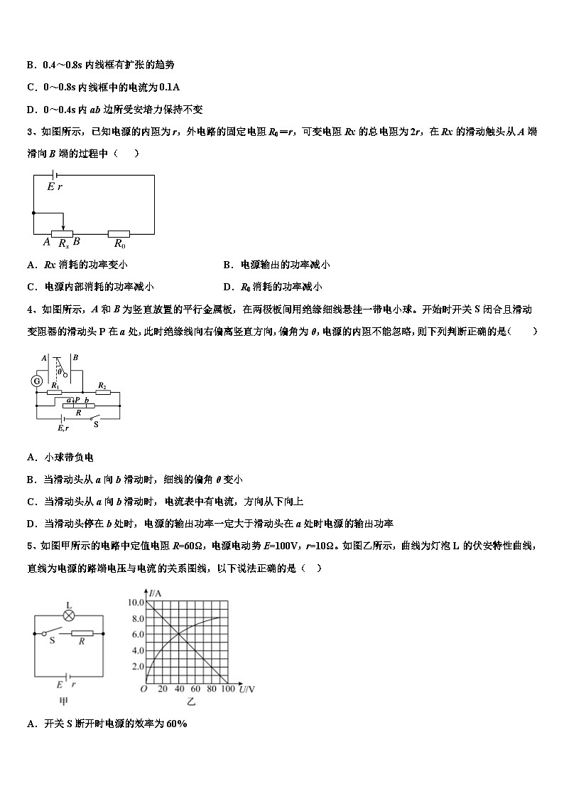 2026届山西省大同铁路第一中学高考物理五模试卷含解析第2页