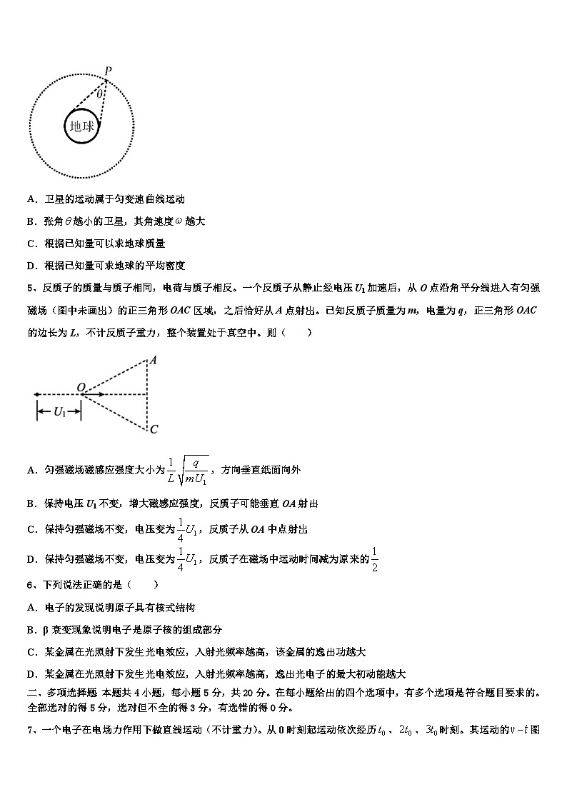 2026届山西省高考考前提分物理仿真卷含解析第2页