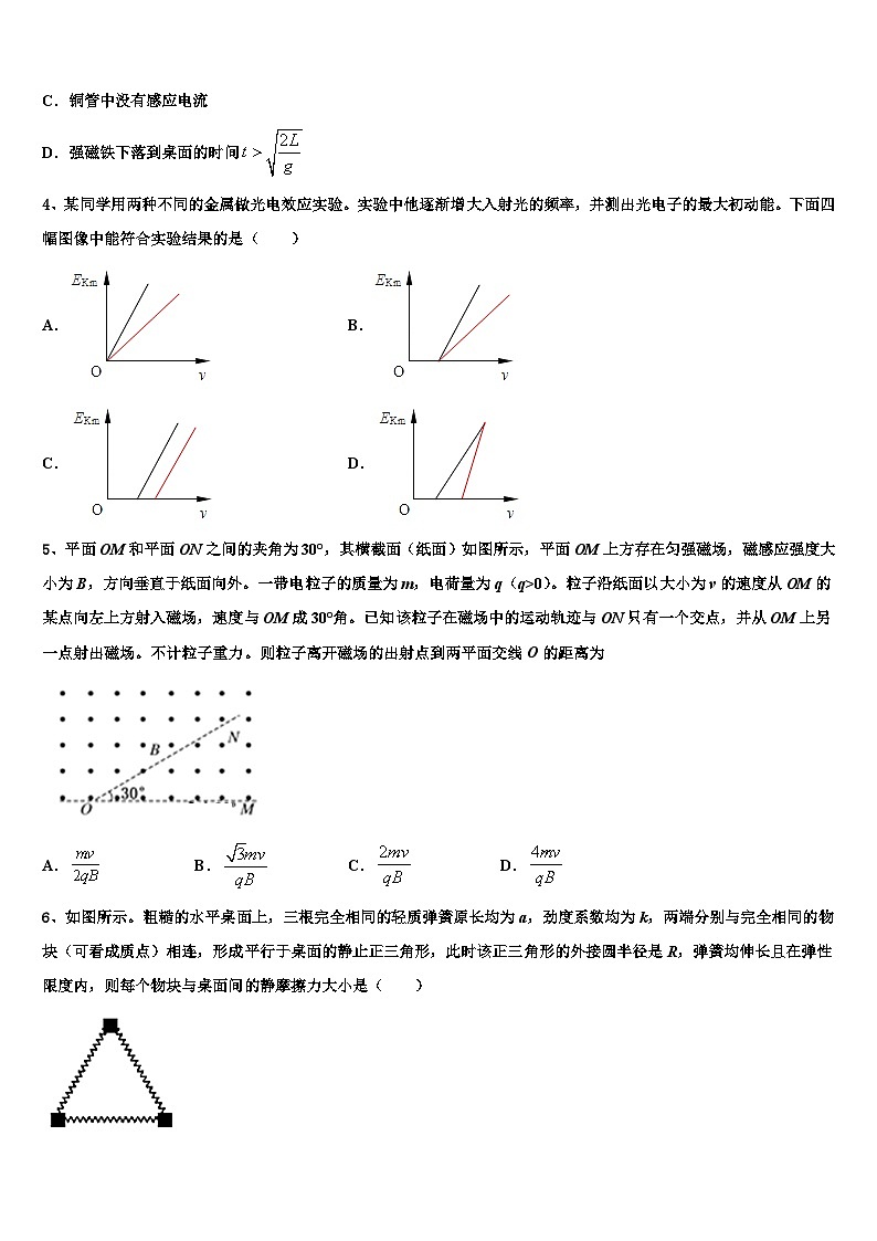 2026届山西省大同市重点中学高考考前提分物理仿真卷含解析第2页