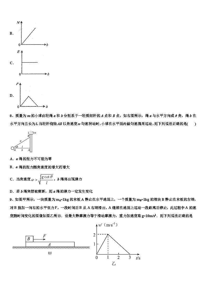 2026届山西省朔州市高考冲刺物理模拟试题含解析第3页
