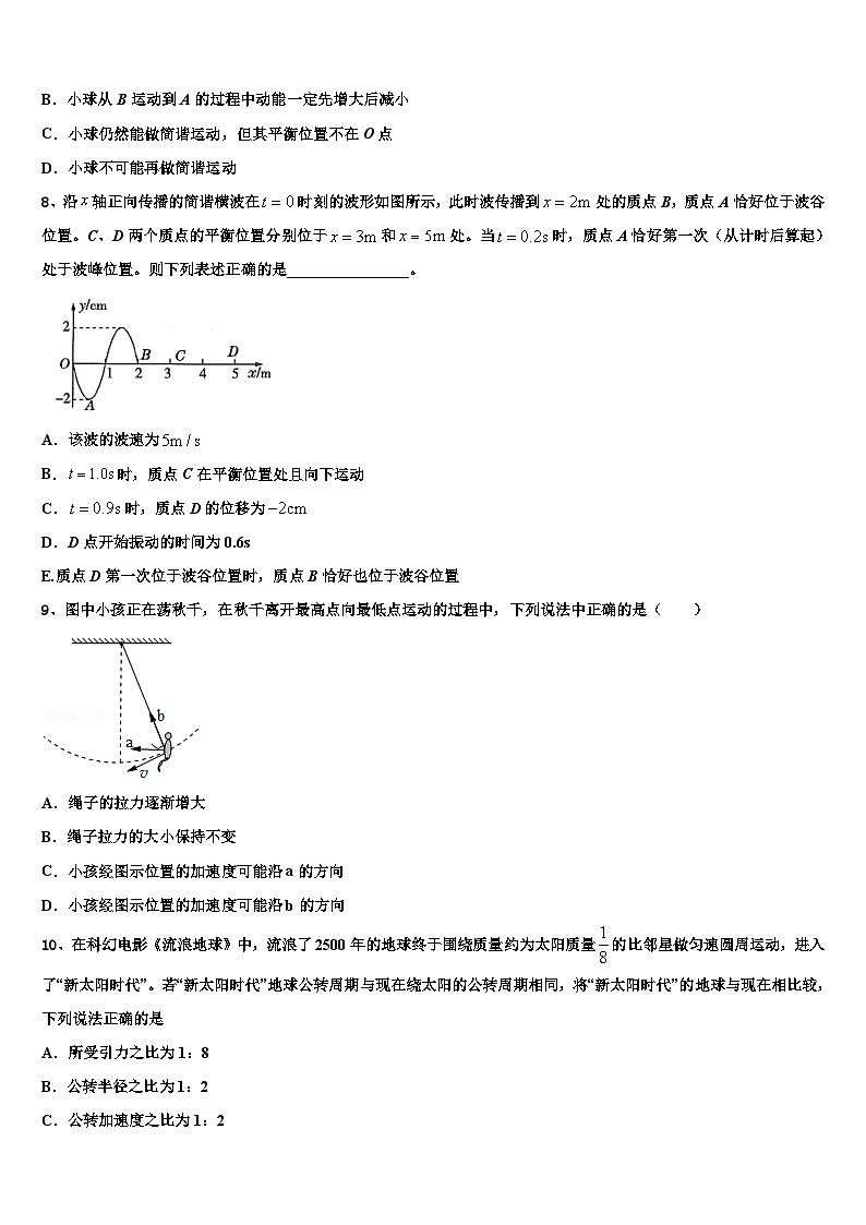 2026届山西省太原市小店区一中高三下学期一模考试物理试题含解析第3页