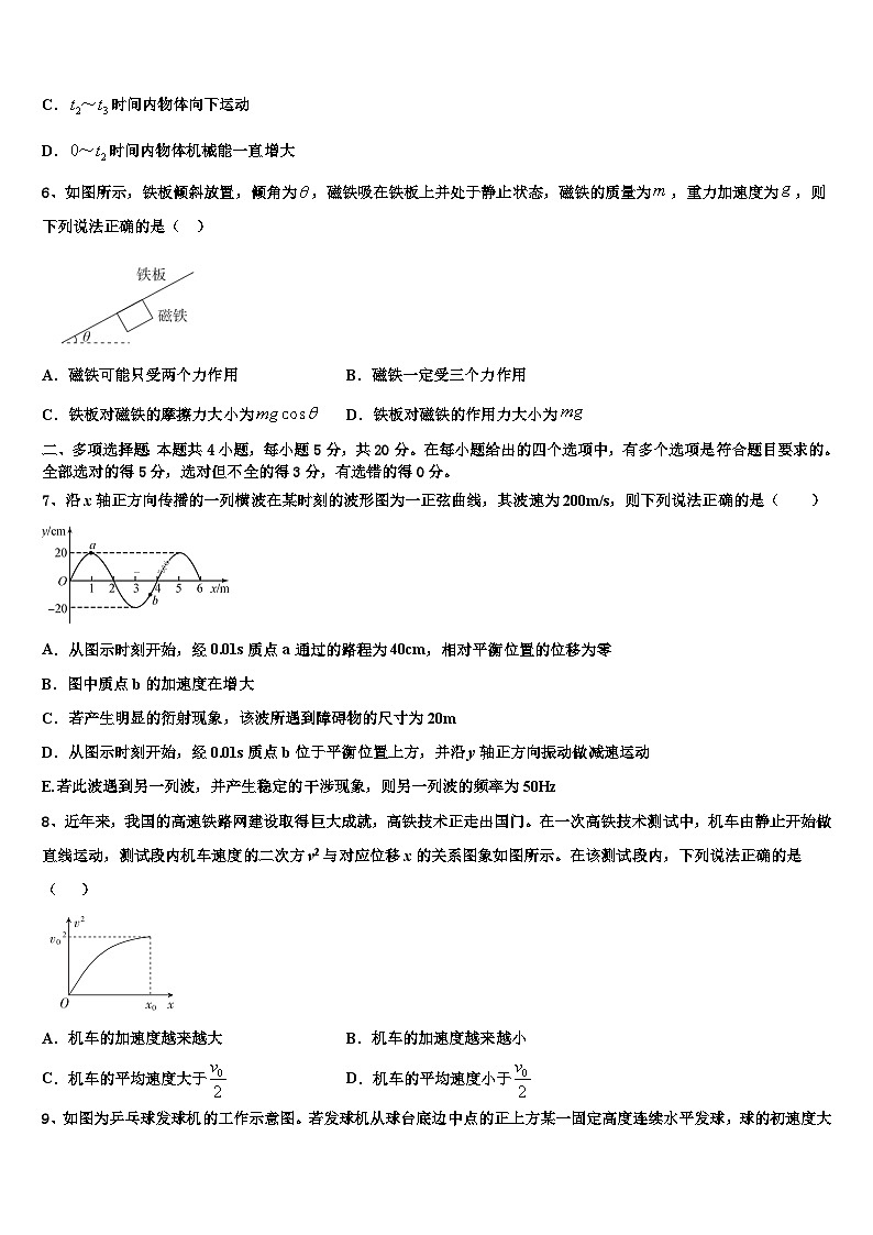 2026届山西省太原市小店区第一中学高三考前热身物理试卷含解析第3页