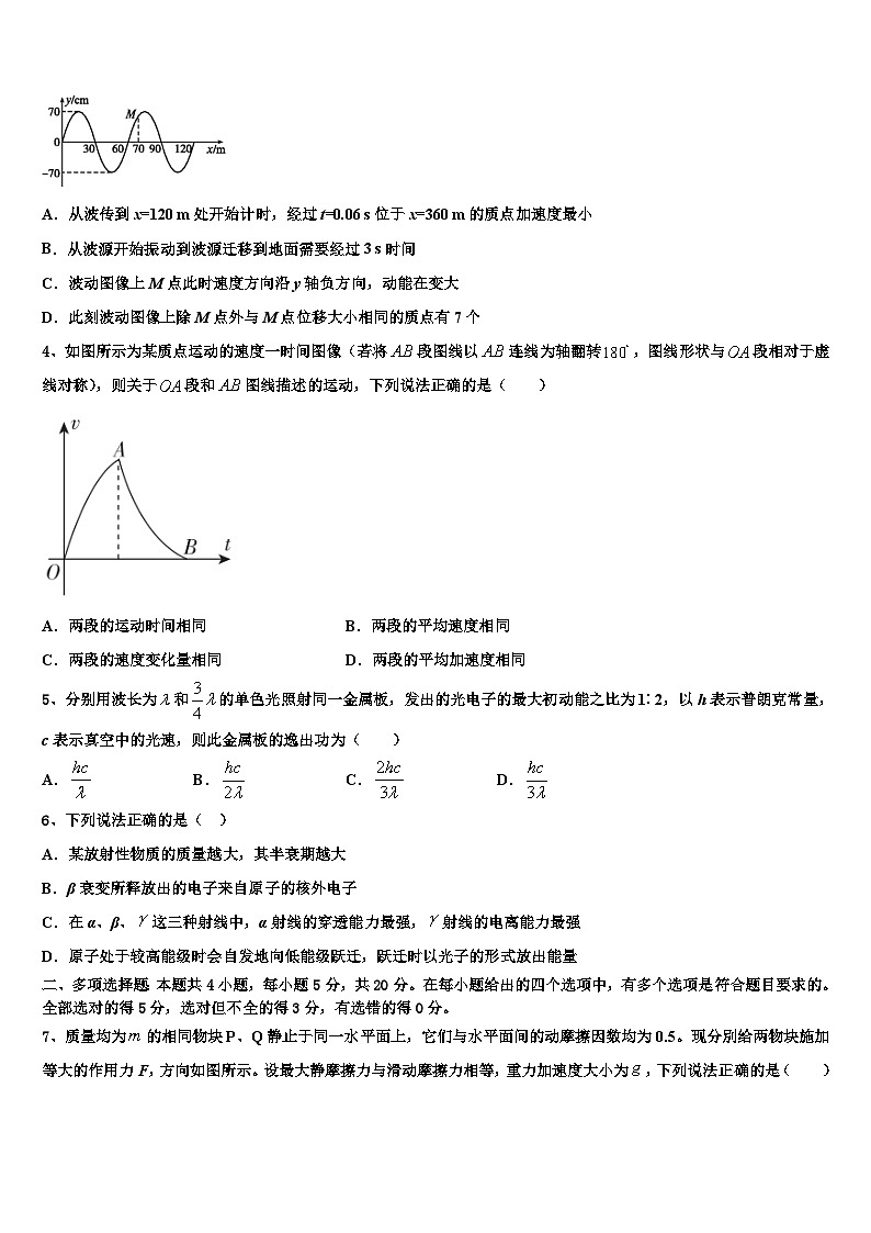 2026届山西省朔州市李林中学高三第五次模拟考试物理试卷含解析第2页