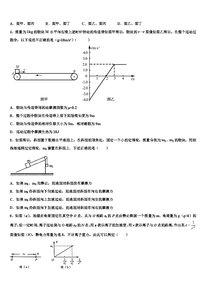 2026届山西省朔州市高三考前热身物理试卷含解析第2页