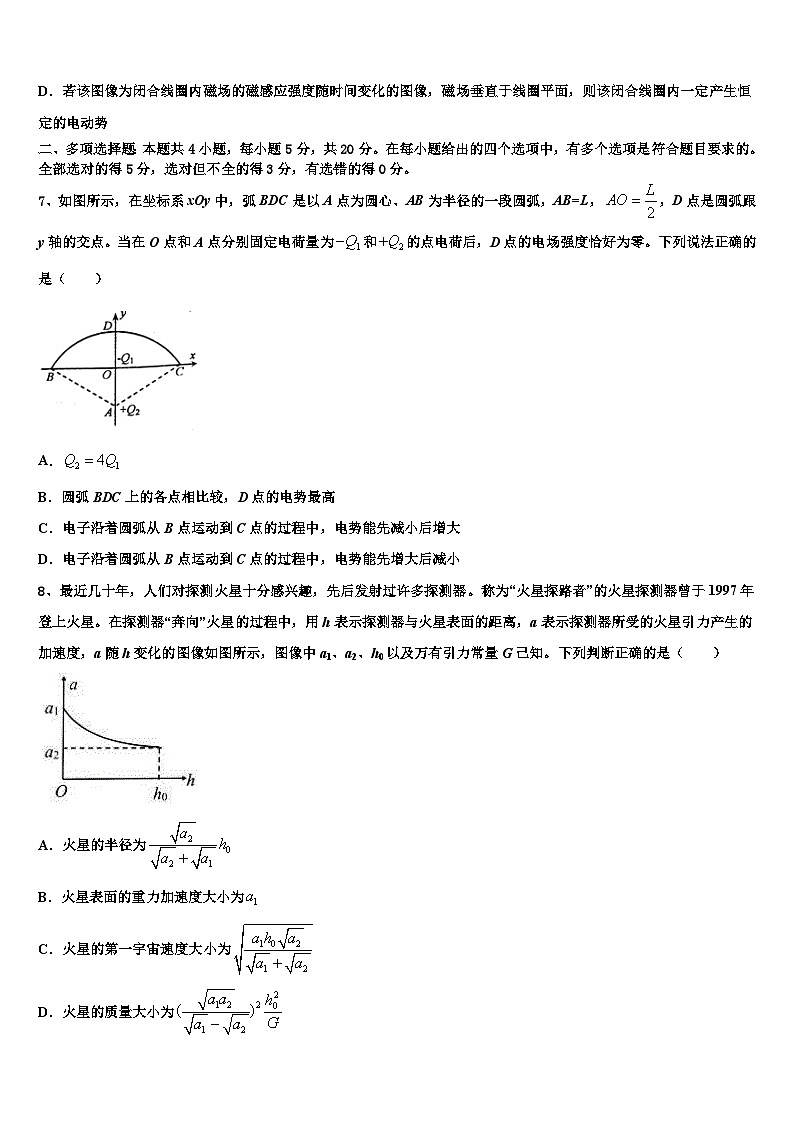 2026届山西省上党联盟高三第二次模拟考试物理试卷含解析第3页