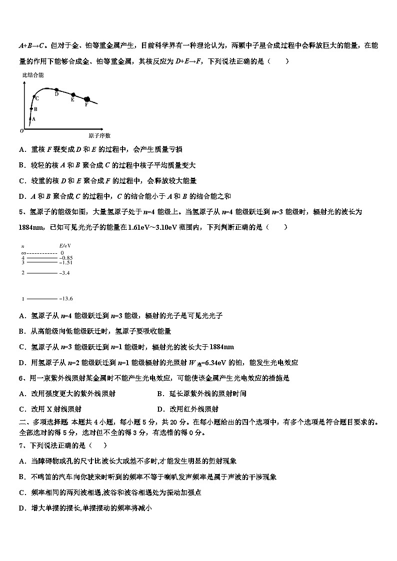 2026届山西省孝义市实验中学高三第一次模拟考试物理试卷含解析第2页