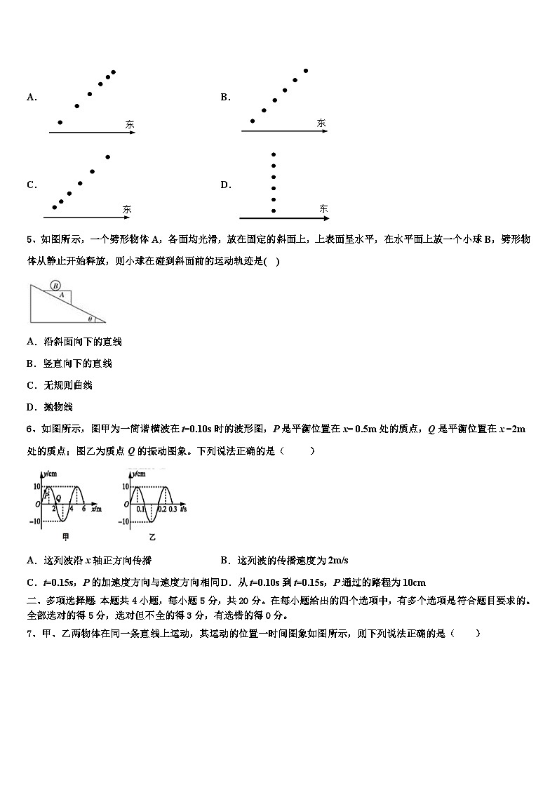 2026届山西省大同市高三下第一次测试物理试题含解析第2页
