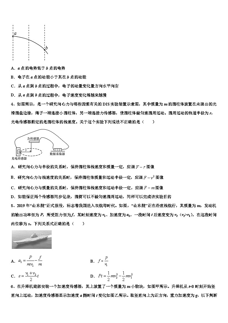 2026届山西省大同二中高三下学期联考物理试题含解析第2页