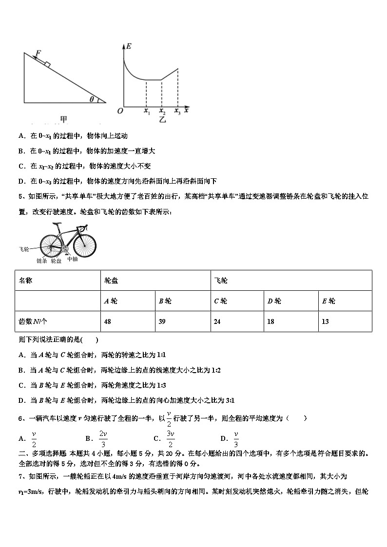 2026届山西省临猗县临晋中学高三第二次诊断性检测物理试卷含解析第2页