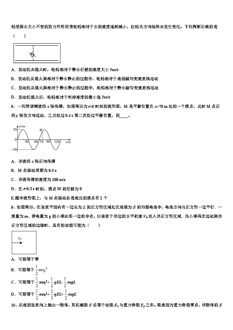 2026届山西省临猗县临晋中学高三第二次诊断性检测物理试卷含解析第3页