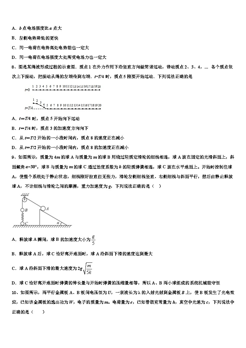 2026届山西省吕梁学院附中高三考前热身物理试卷含解析第3页
