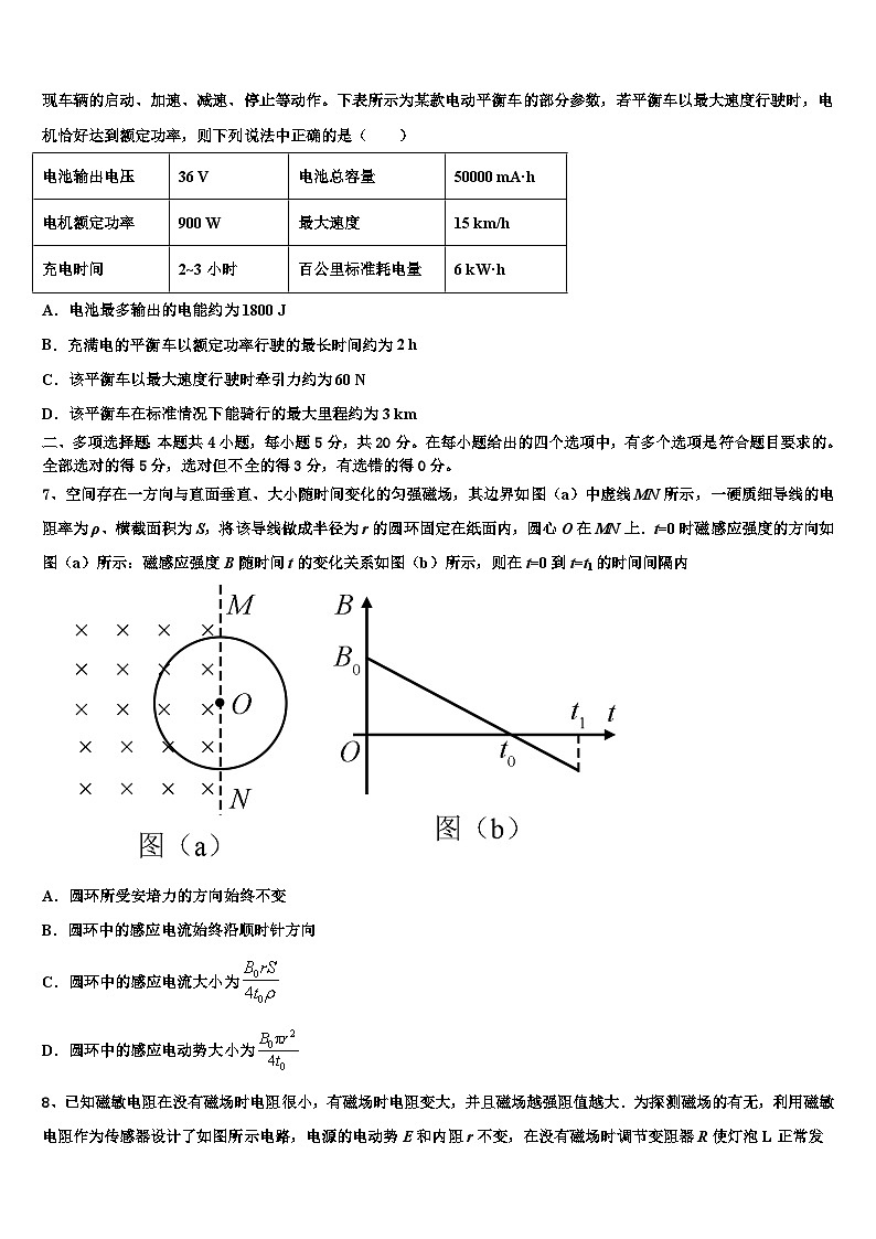 2026届山西省临汾市高三下学期第六次检测物理试卷含解析第3页