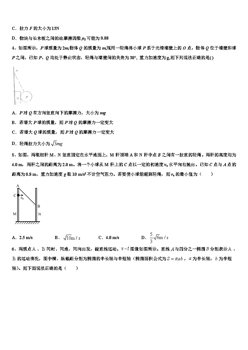 2026届山西省芮城市高三下学期第六次检测物理试卷含解析第2页