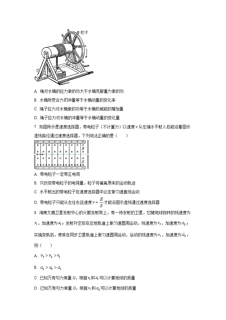 【物理】天津市部分区2024-2025学年高三上学期期末试卷（学生版）第3页