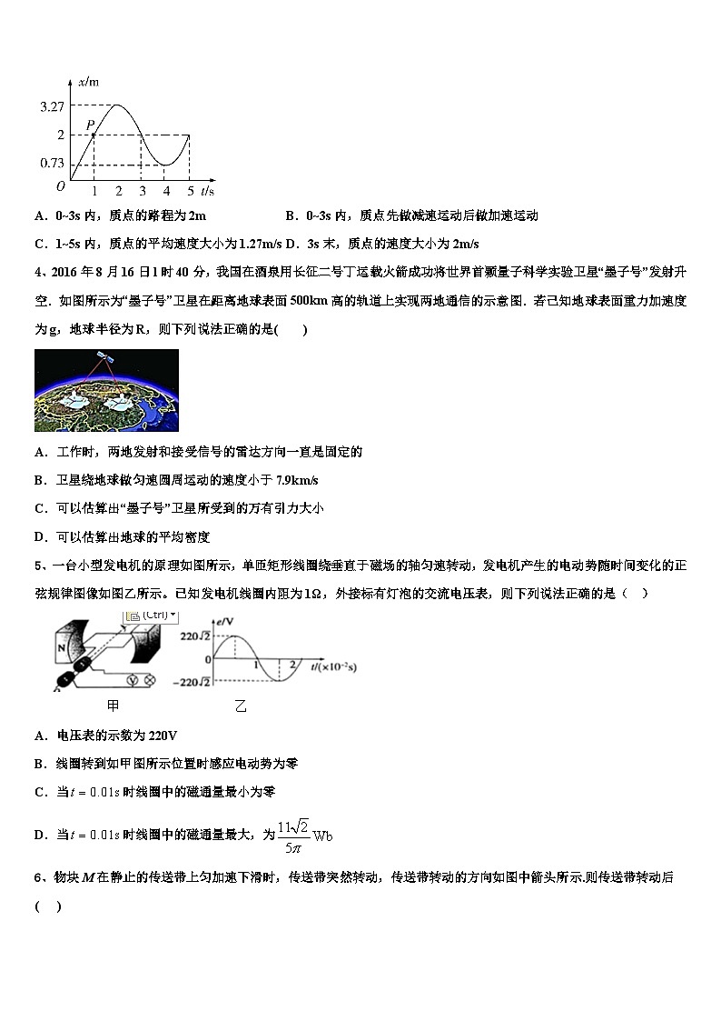 2026届山西省运城市重点中学高考仿真模拟物理试卷含解析第2页
