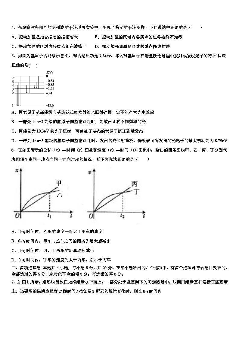 2026届山西省忻州市第二中学高考物理三模试卷含解析第2页