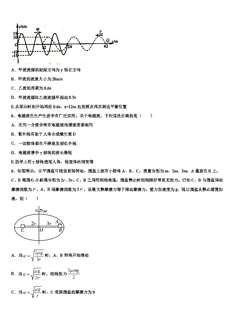 2026届山西省运城市康杰中学高考冲刺模拟物理试题含解析第3页