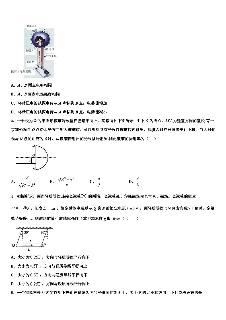 2026届山西省长治二中高考物理倒计时模拟卷含解析第2页