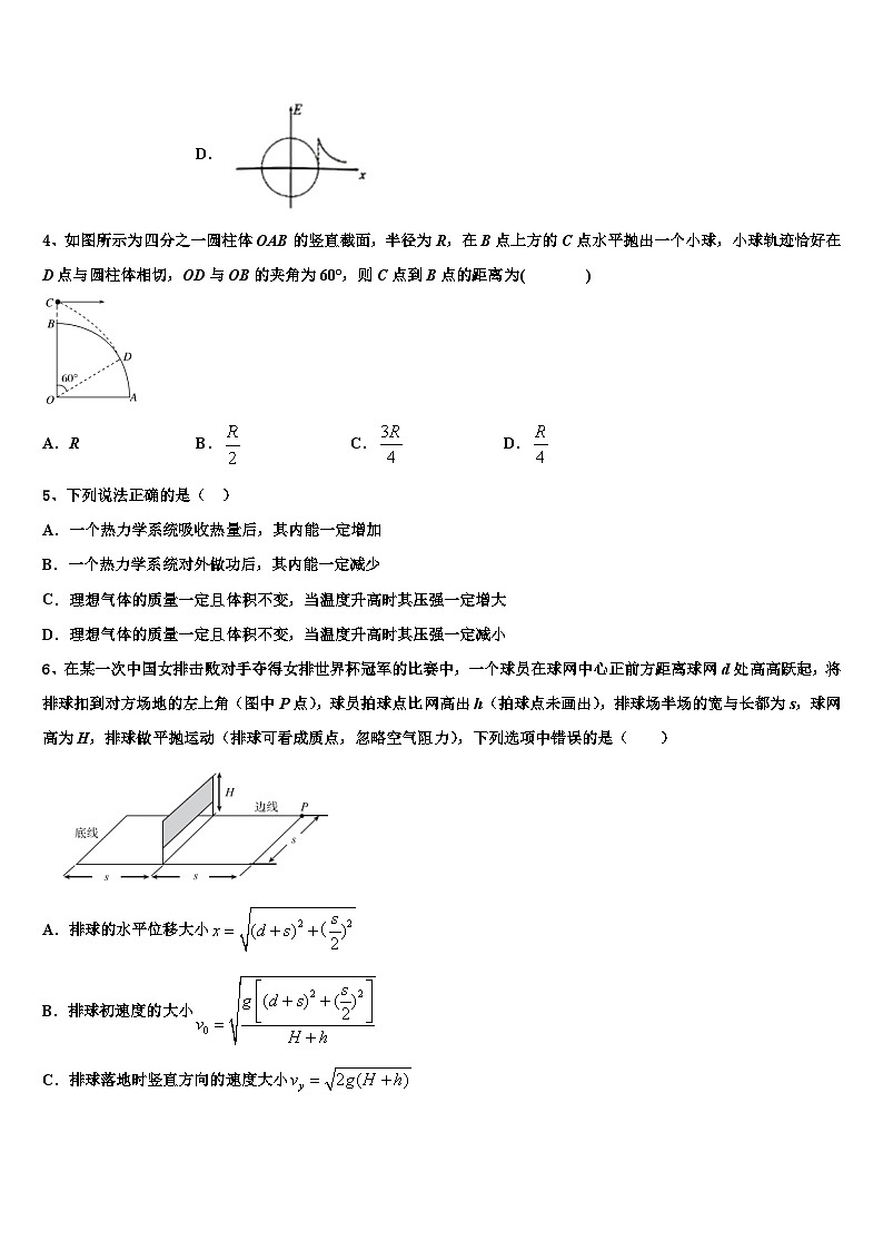 2026届山西太原五中高考物理倒计时模拟卷含解析第2页