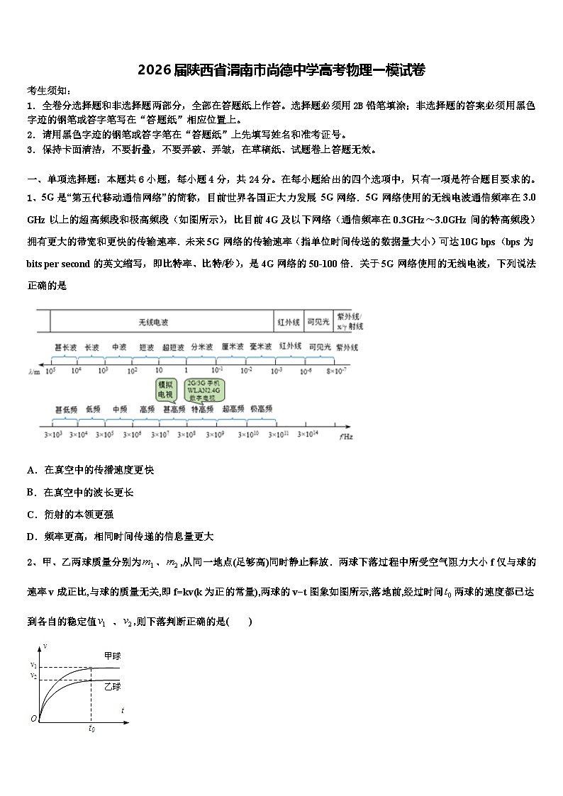 2026届陕西省渭南市尚德中学高考物理一模试卷含解析第1页