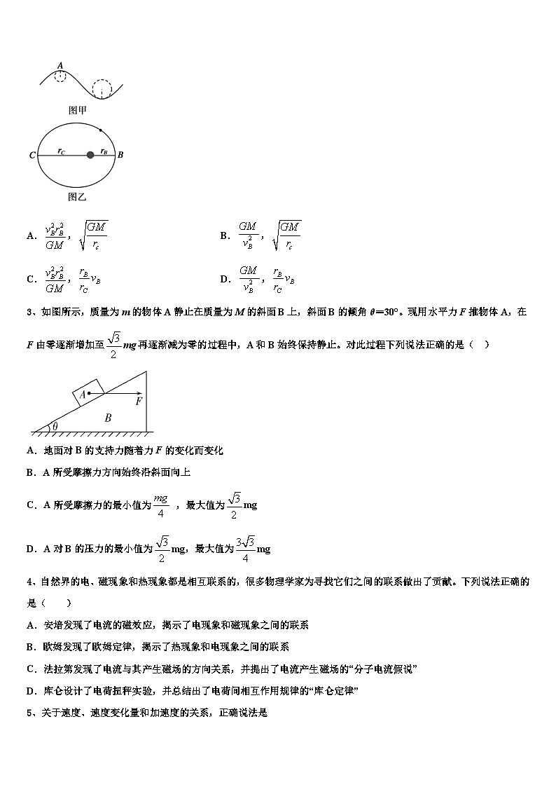 2026届陕西省西安地区高考物理全真模拟密押卷含解析第2页