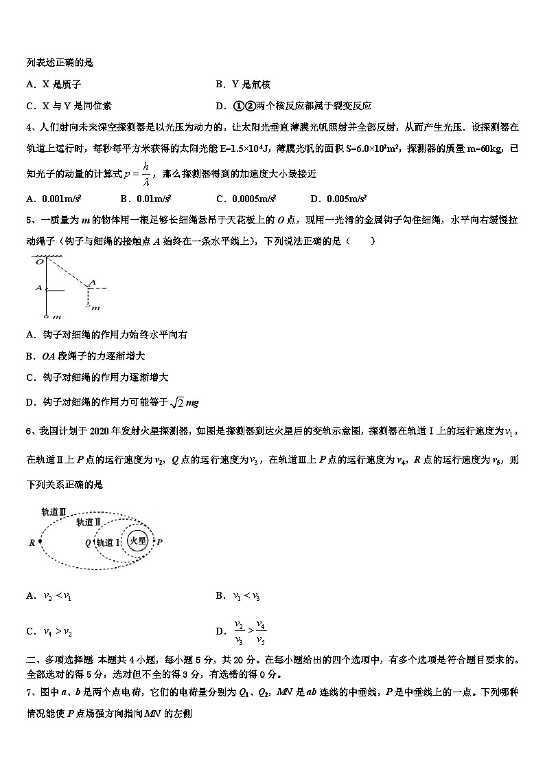2026届陕西省西安高新唐南中学高考物理全真模拟密押卷含解析第2页