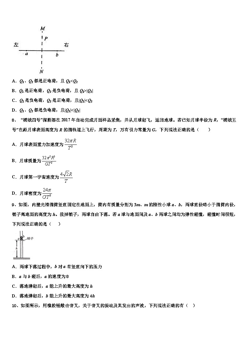 2026届陕西省西安高新唐南中学高考物理全真模拟密押卷含解析第3页