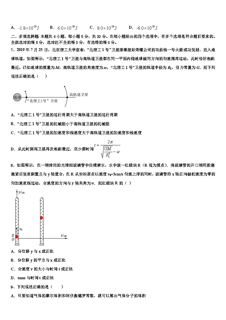 2026届陕西省眉县中学高考仿真卷物理试题含解析第3页