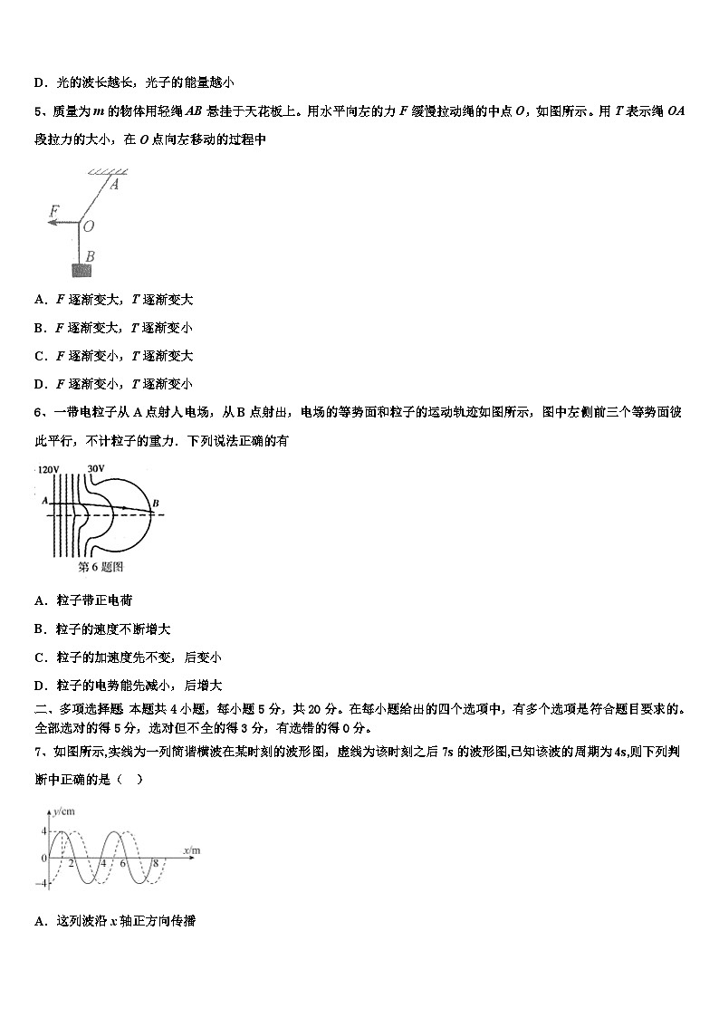 2026届陕西省商洛市第3中学高考冲刺押题（最后一卷）物理试卷含解析第2页