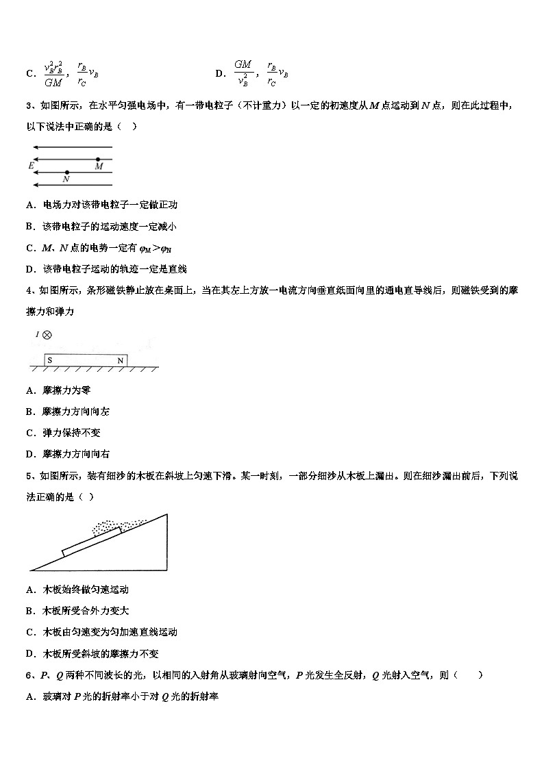 2026届陕西省石泉中学高考仿真卷物理试卷含解析第2页
