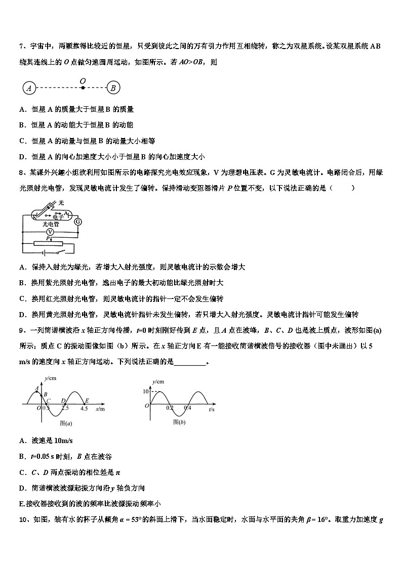 2026届陕西省渭南市韩城市高考仿真模拟物理试卷含解析第3页