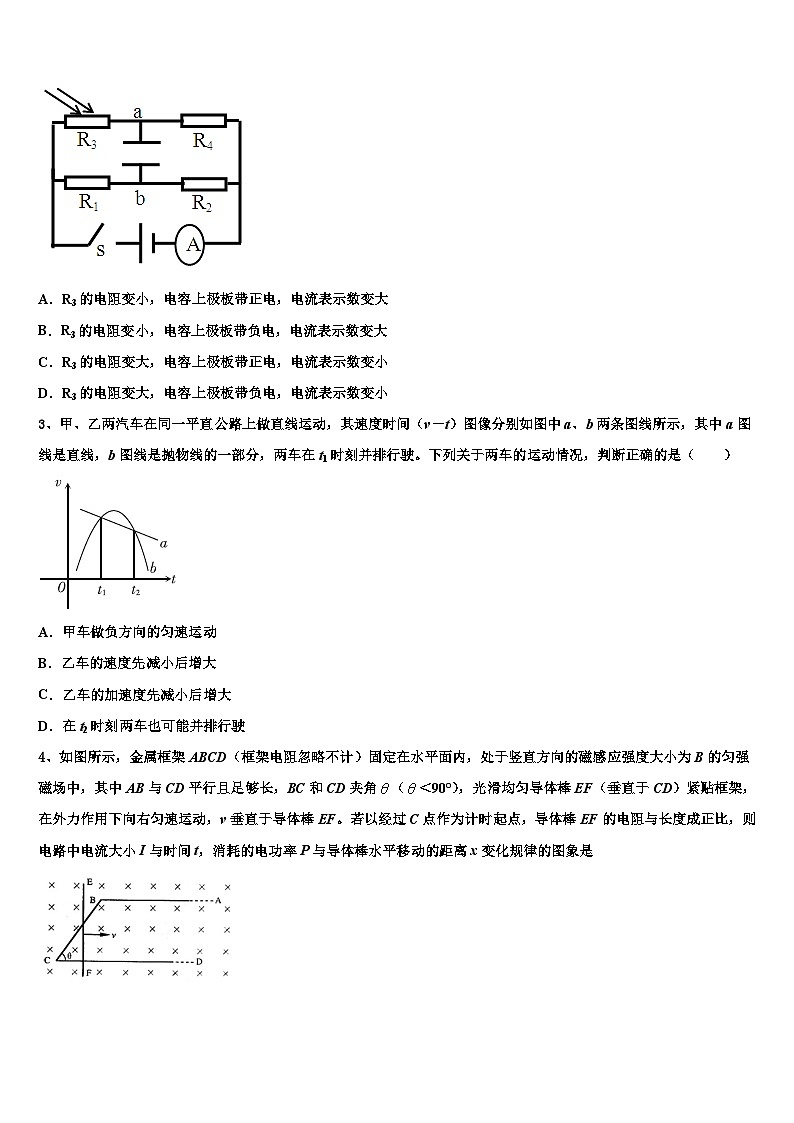 2026届陕西省渭南市大荔县同州中学高考冲刺模拟物理试题含解析第2页