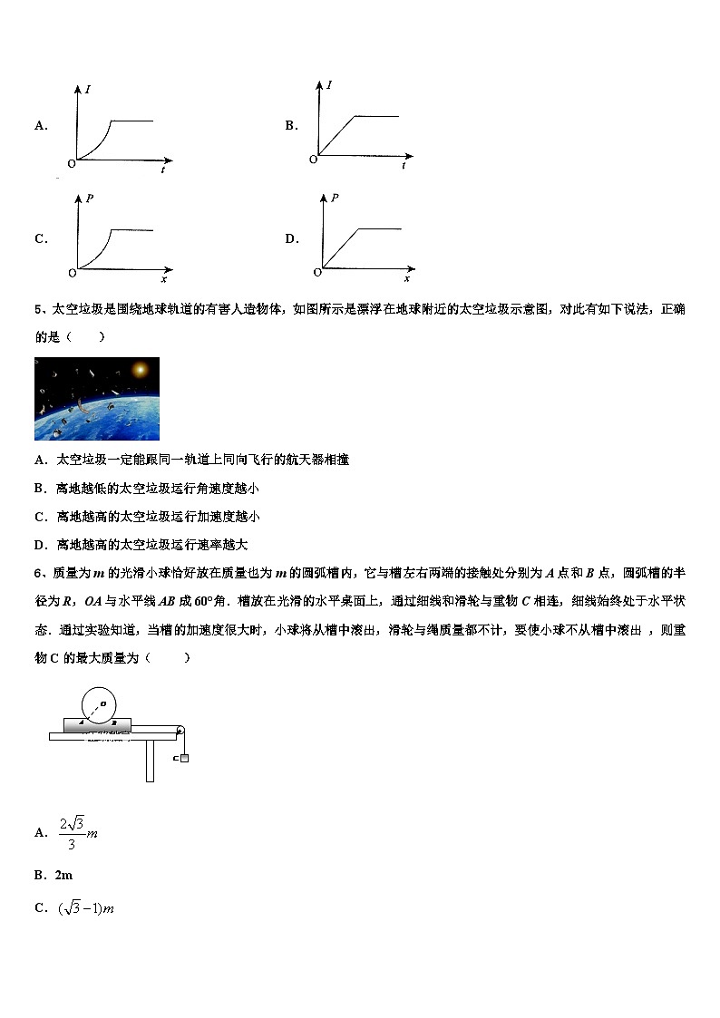 2026届陕西省渭南市大荔县同州中学高考冲刺模拟物理试题含解析第3页
