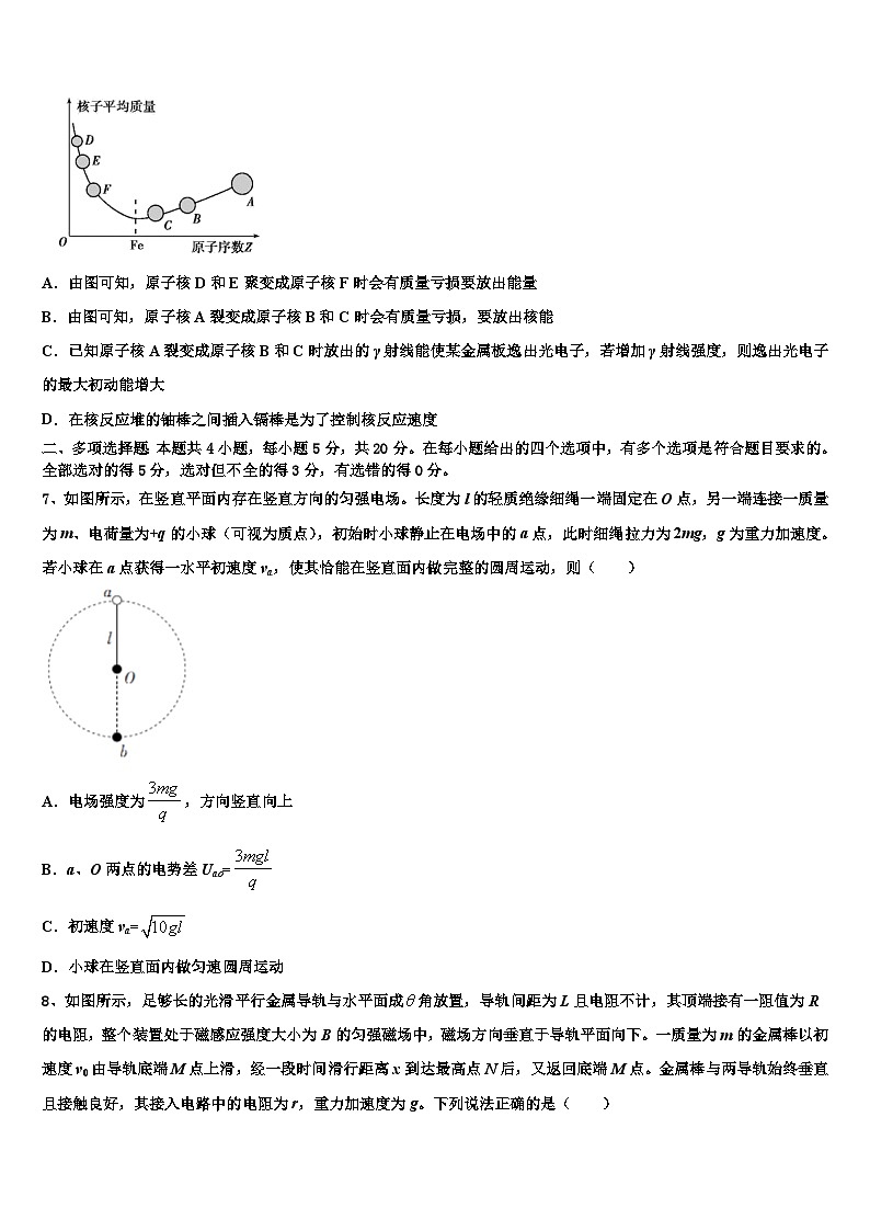 2026届陕西省西安市长安区第五中学高三第二次模拟考试物理试卷含解析第3页