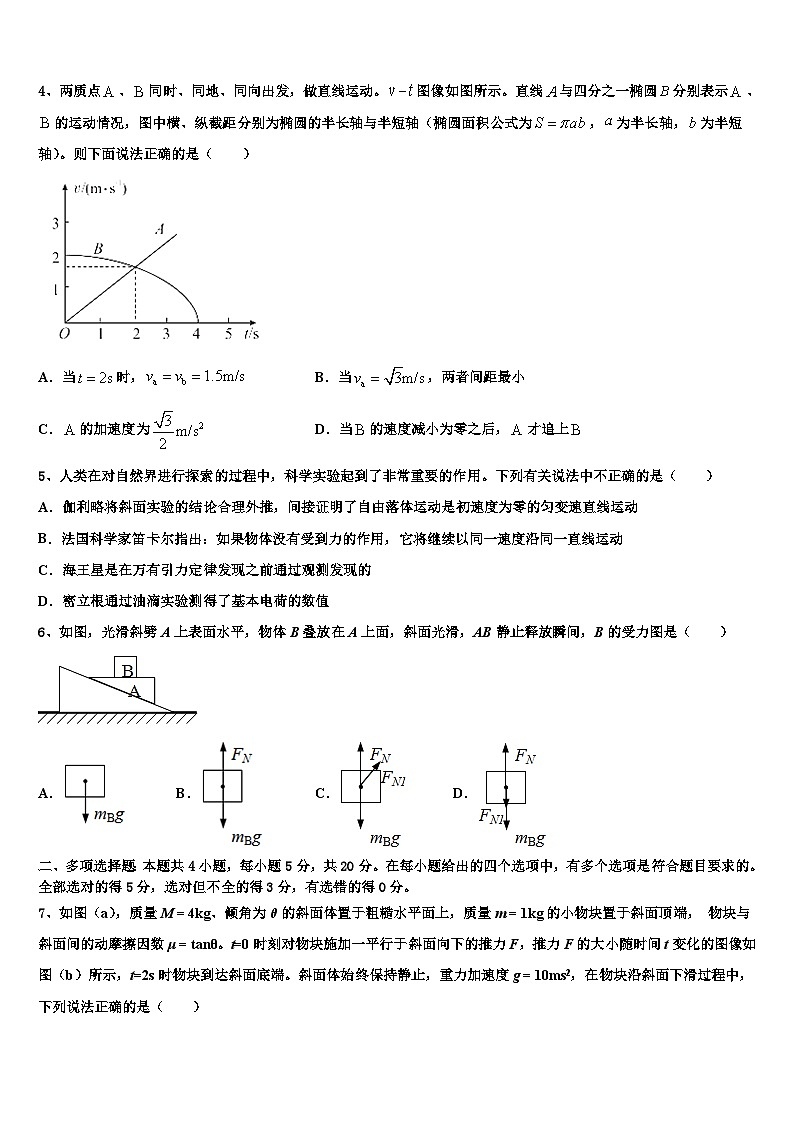 2026届陕西省渭南市韩城市教学研究室高三3月份第一次模拟考试物理试卷含解析第2页
