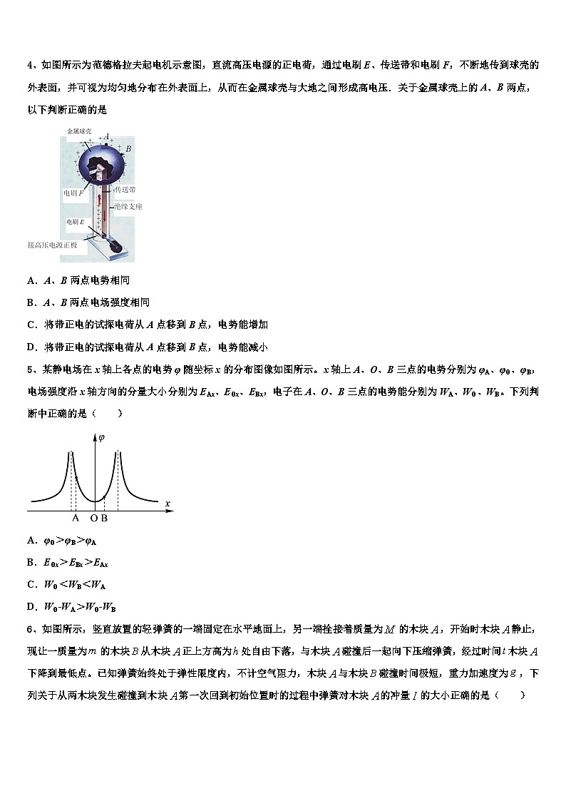 2026届陕西省渭南高级中学高三考前热身物理试卷含解析第2页