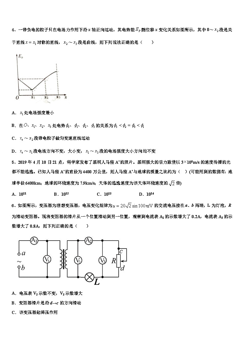 2026届陕西省山阳中学高三考前热身物理试卷含解析第2页