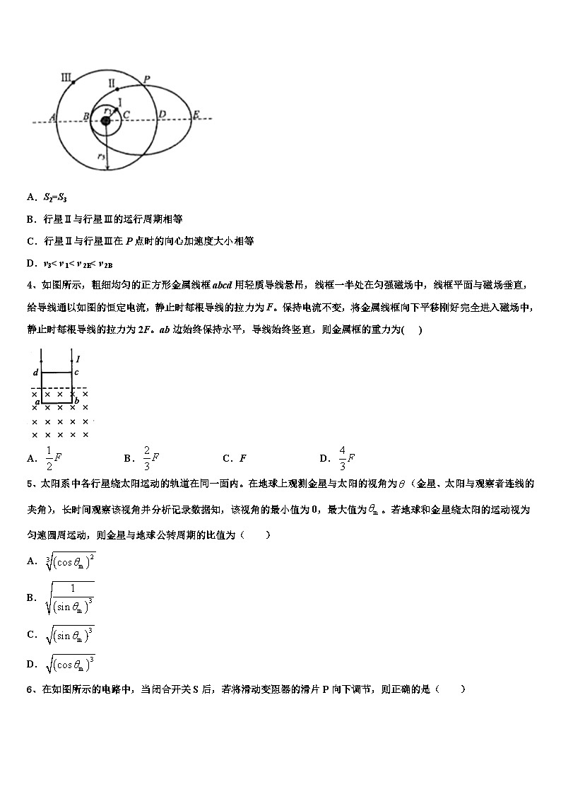 2026届陕西省富平县富平中学高三考前热身物理试卷含解析第2页