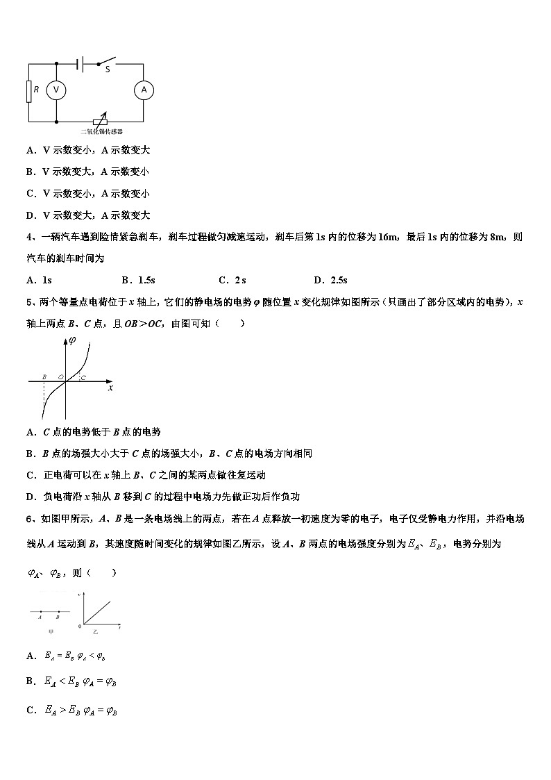 2026届陕西省西北大学附中高考冲刺模拟物理试题含解析第2页